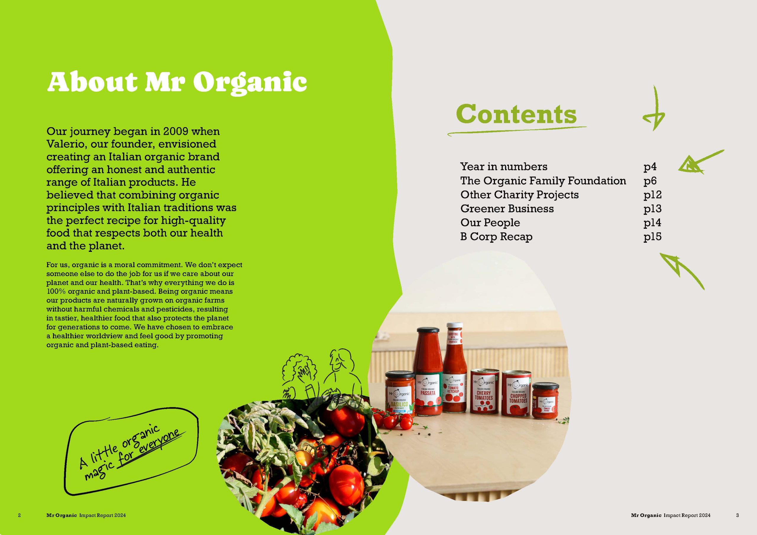 Mr Organic Impact Report 2024_Page_2