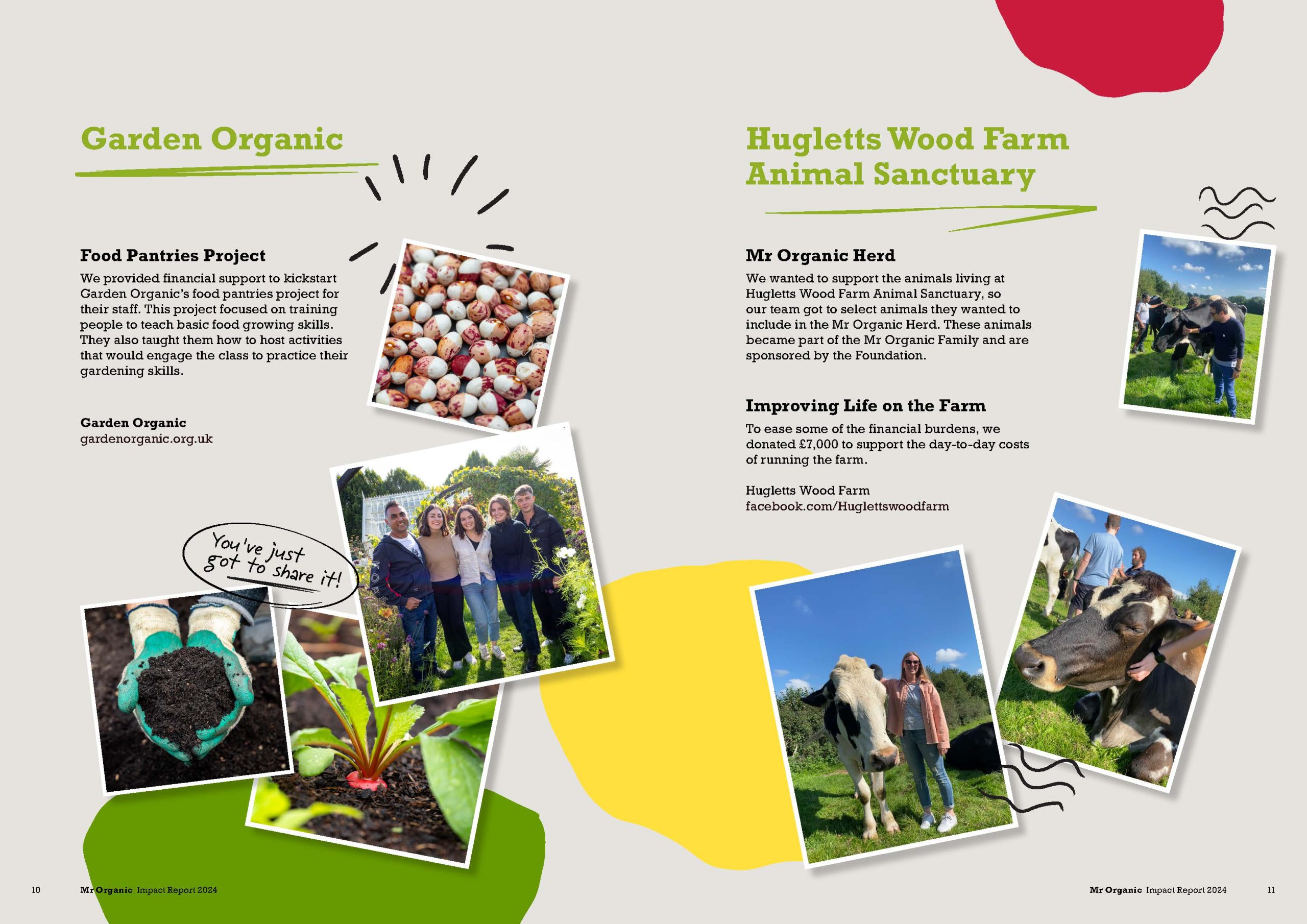 Mr Organic Impact Report 2024_Page_6