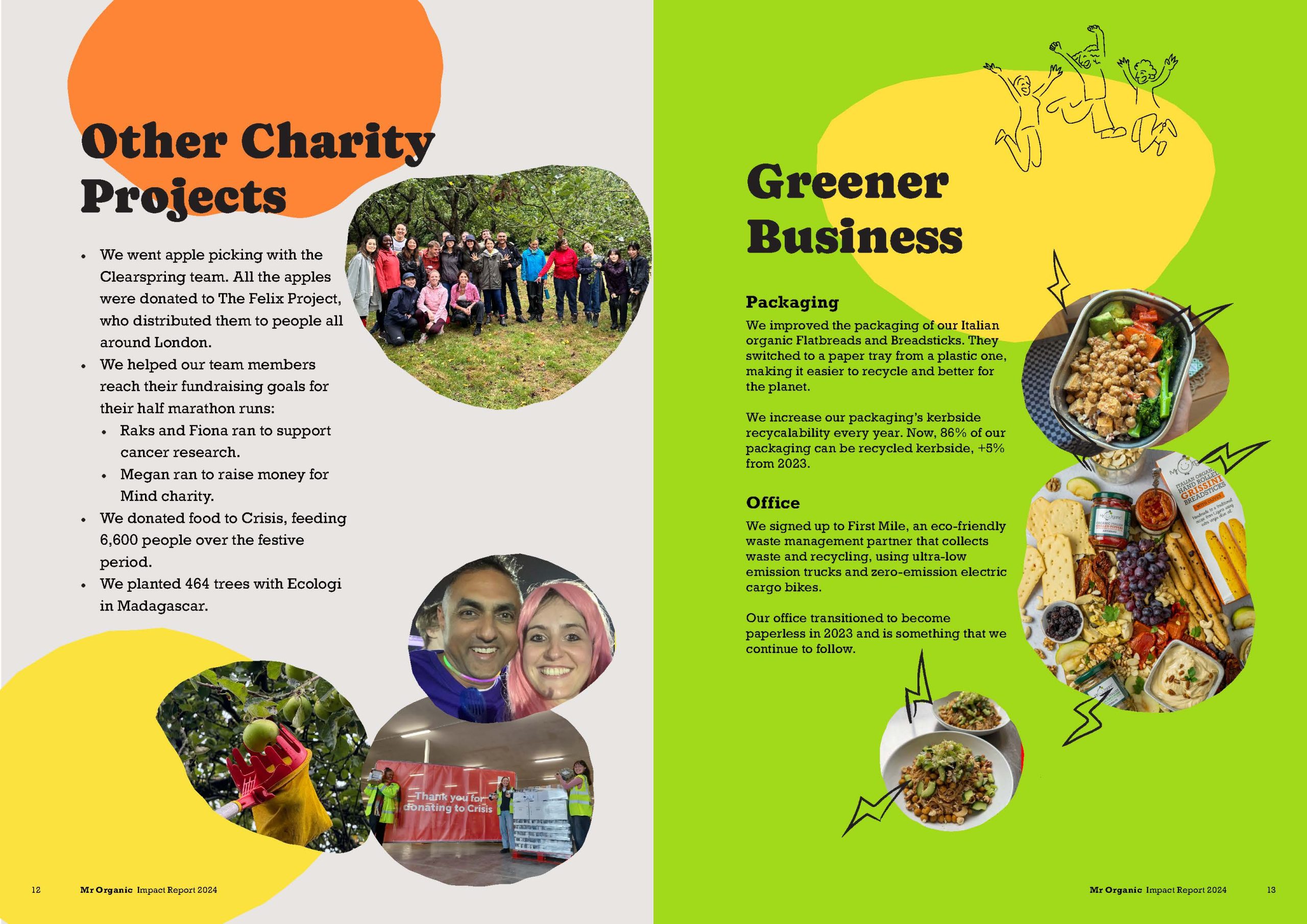 Mr Organic Impact Report 2024_Page_7